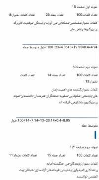 تحلیل محتوا به روش گانینگ مطالعات ششم ابتدایی