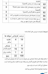 تحلیل محتوای جهت دار مطالعات سوم چهارم و پنجم