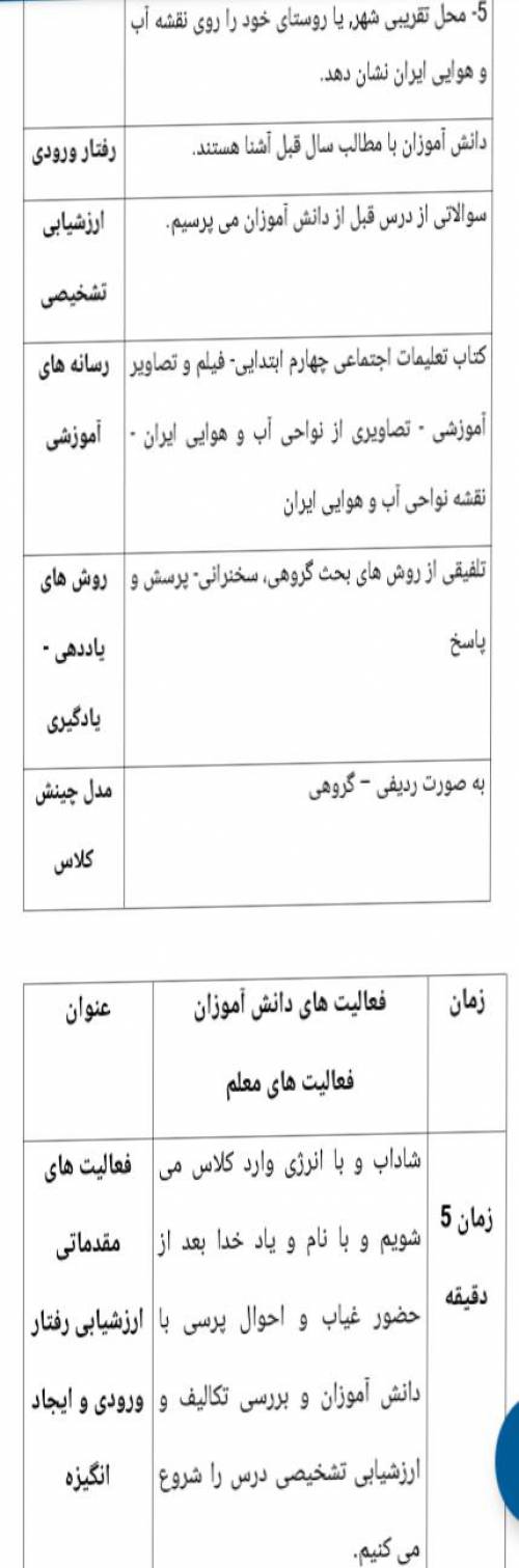 طرح درس مطالعات چهارم براساس برنامه ملی