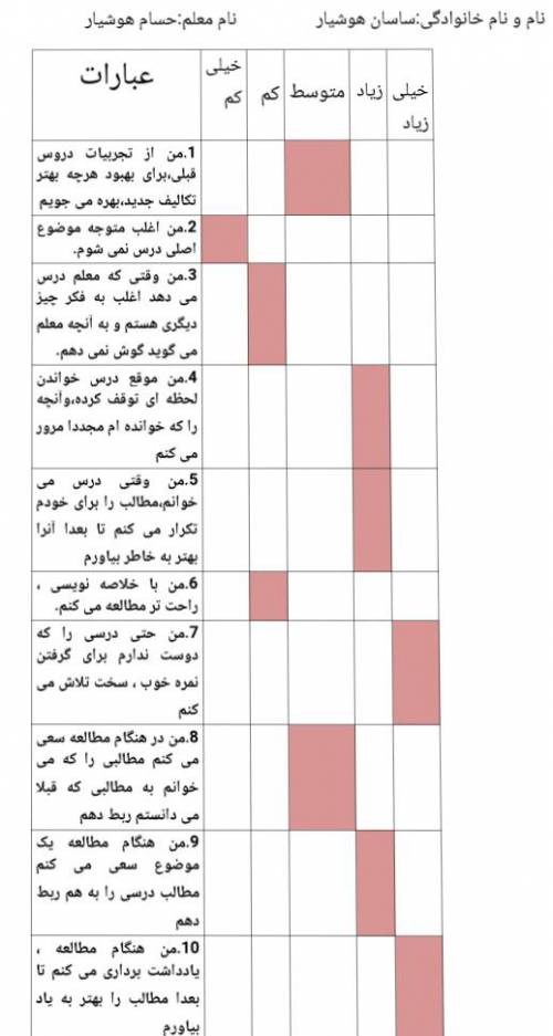 پرسشنامه در مشاوره و راهنمایی